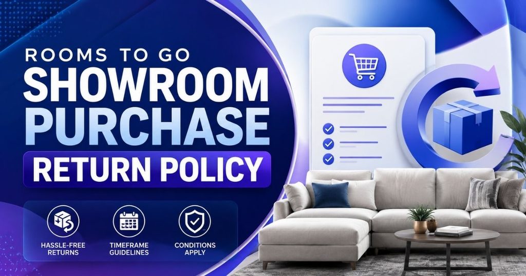 Showroom Purchase Return Policy